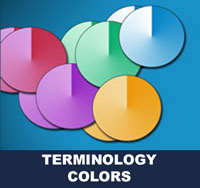 Taekwondo Colors Terminology