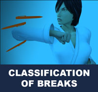 Classifications of Breaks | Taekwondo Breaking ( 격파 gyeokpa )