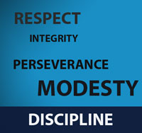 In its original sense, discipline is systematic instruction intended to train a person, sometimes literally called a disciple, in a craft, trade or other activity, or to follow a particular code of conduct or order