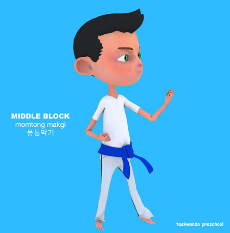 Middle Block ( 몸통막기 momtong makgi )