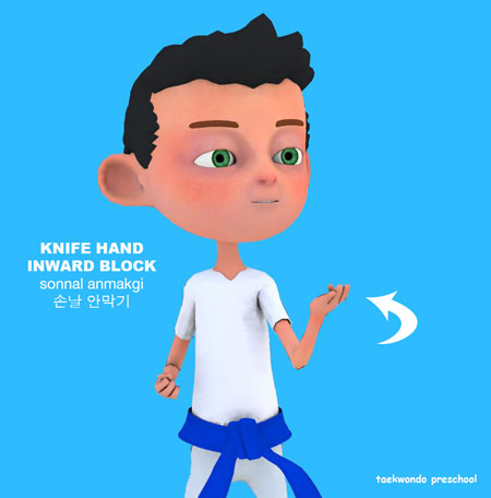 Knife Hand Inward Block ( 손날 안막기 sonnal anmakgi )