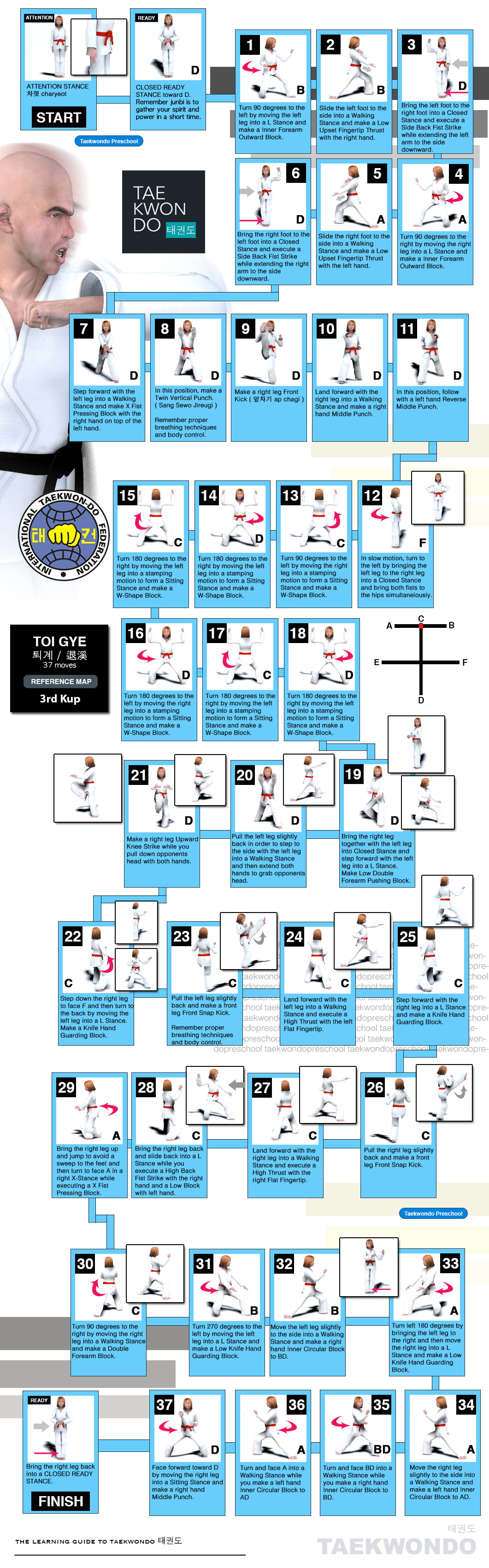 ITF Tul Toi-gye Poomse Map | Taekwondo Preschool