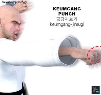 Keumgang Punch ( 금강지르기 keumgang-jireugi )