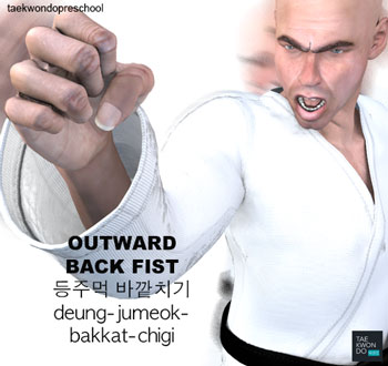 Outward Back Fist ( 등주먹 바깥치기 deung-jumeok-bakkat-chigi )
