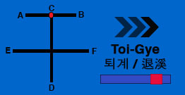 Toi-Gye 퇴계 / 退溪 ( 3rd geup ) | International Taekwondo Federation (ITF) Poomse