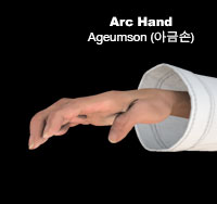 Arc Hand ( 아금손 ageumson )
