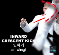 Inward Crescent Kick ( 안차기 an-chagi )