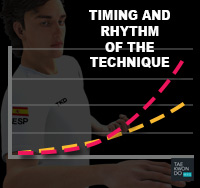 Taekwondo Common Mistakes Timing and Rhythm of the Technique