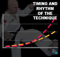 Taekwondo Common Mistakes Timing and Rhythm of the Technique