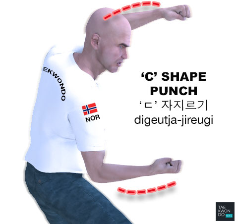 C Shape Punch ( ‘ㄷ’자지르기 digeutja-jireugi )